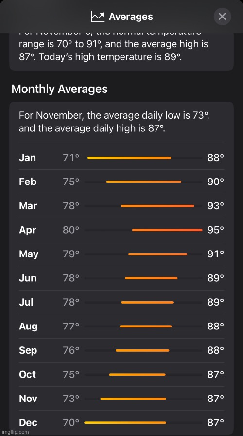 nah, what the fuсk happening in thailand | made w/ Imgflip meme maker