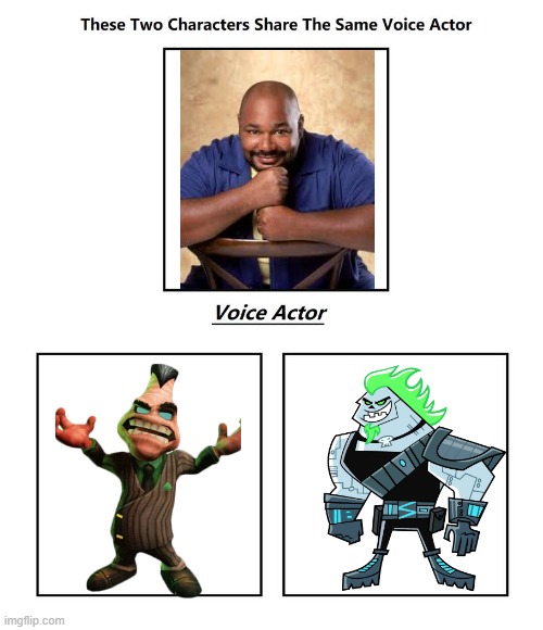 Kevin Micheal Richardson | image tagged in same voice actor,kevin michael richardson,ratchet and clank,danny phantom,nickelodeon,playstation | made w/ Imgflip meme maker