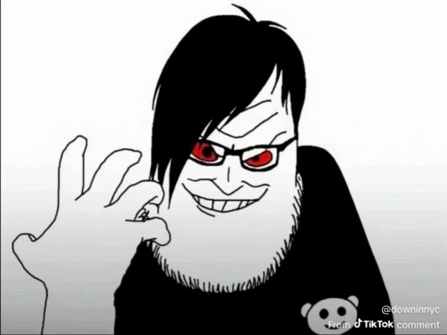 Alpha male Blank Meme Template