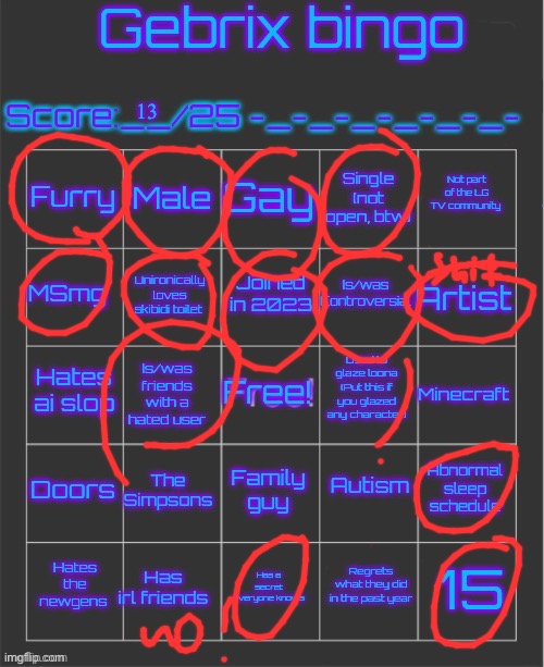 This is why I hate Gebrix | 13 | image tagged in gebrix bingo | made w/ Imgflip meme maker