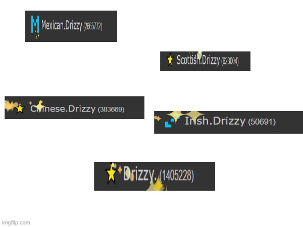 Drizzy tower (not chronically) | image tagged in drizzytower,drizzy,drake,msmg | made w/ Imgflip meme maker