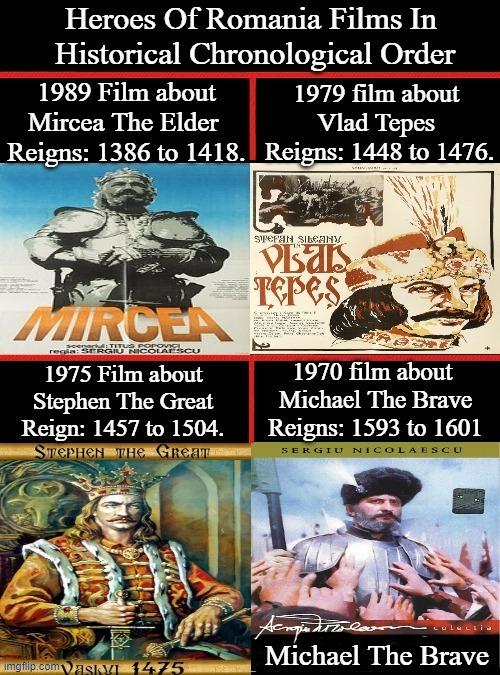 Heroes Of Romania | image tagged in mircea the elder,vlad tepes,stephen the great,michael the brave,destroyers of terrorists,heroes of romania | made w/ Imgflip meme maker