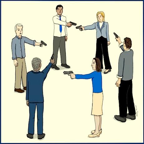 Circular firing squad Blank Meme Template