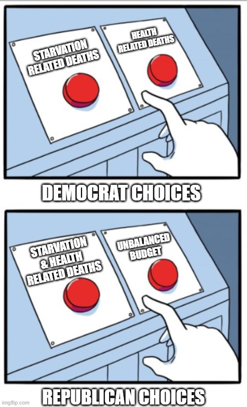 Difference in Choices | HEALTH RELATED DEATHS; STARVATION RELATED DEATHS; DEMOCRAT CHOICES; UNBALANCED BUDGET; STARVATION & HEALTH RELATED DEATHS; REPUBLICAN CHOICES | image tagged in difference in choices | made w/ Imgflip meme maker