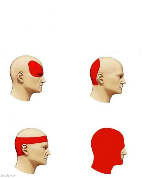 types of headache | image tagged in types of headache | made w/ Imgflip meme maker