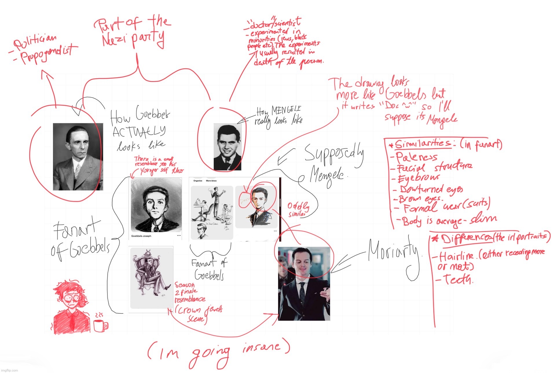 Updated this shit bc im going insane | made w/ Imgflip meme maker