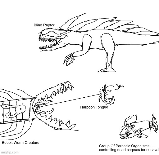 Bunch of Corellan Creature concepts i have | made w/ Imgflip meme maker