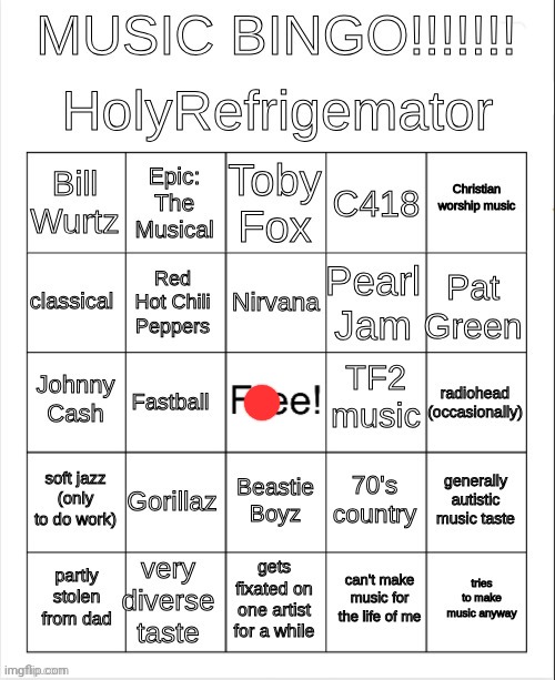 Mid | image tagged in holyrefrigemator music bingo | made w/ Imgflip meme maker