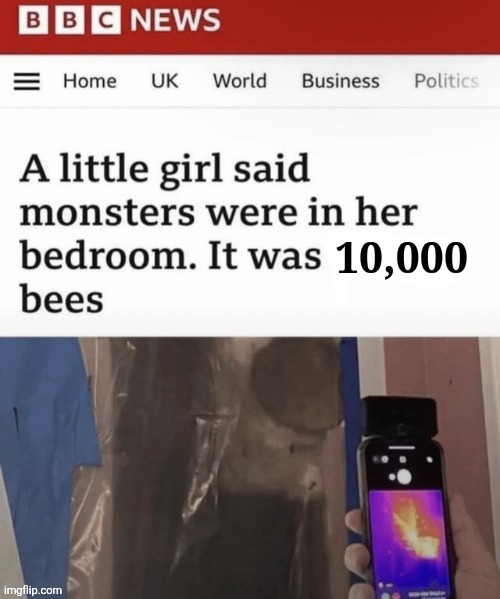 10,000 | made w/ Imgflip meme maker