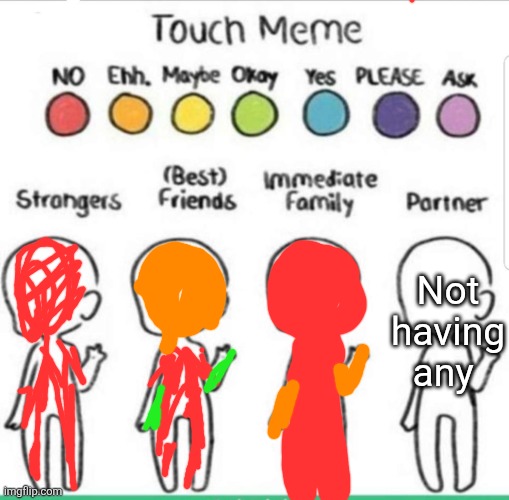touch chart meme | Not having any | image tagged in touch chart meme | made w/ Imgflip meme maker
