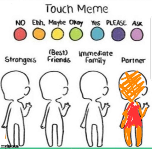 touch chart meme | image tagged in touch chart meme | made w/ Imgflip meme maker
