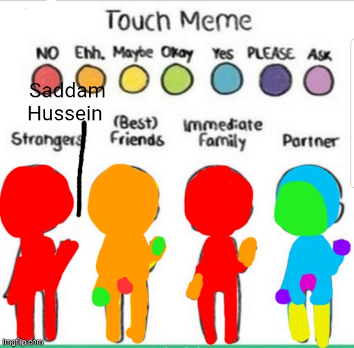 touch chart meme | Saddam
Hussein | image tagged in touch chart meme | made w/ Imgflip meme maker