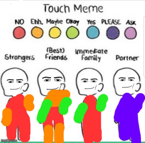 touch chart meme | image tagged in touch chart meme | made w/ Imgflip meme maker