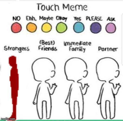touch chart meme | image tagged in touch chart meme | made w/ Imgflip meme maker
