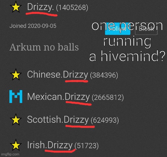 one person running a hivemind? | made w/ Imgflip meme maker