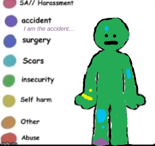 Make your own | I am the accident... | image tagged in make your own | made w/ Imgflip meme maker