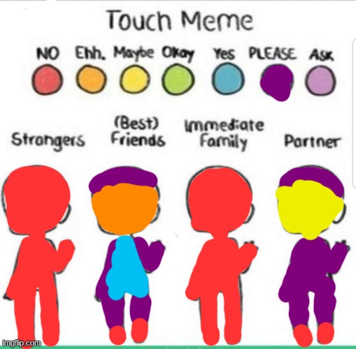 i HATE my feet being touched cro | image tagged in touch chart meme | made w/ Imgflip meme maker