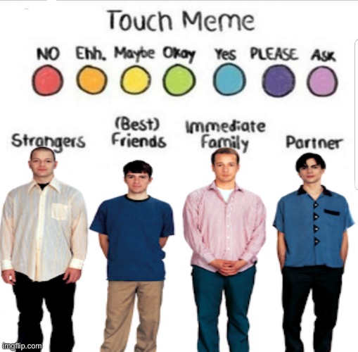 touch chart meme | image tagged in touch chart meme | made w/ Imgflip meme maker