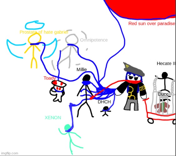 this is what i have so far | image tagged in cleaned up | made w/ Imgflip meme maker