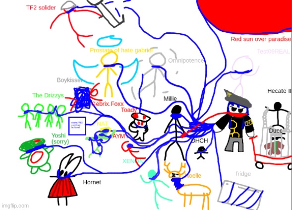 UPDATE! | image tagged in don't mind ducc | made w/ Imgflip meme maker