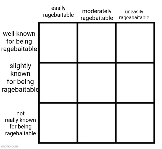 top comment decides who goes in top left | made w/ Imgflip meme maker