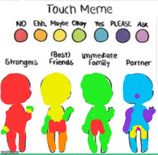 touch chart meme | image tagged in touch chart meme | made w/ Imgflip meme maker