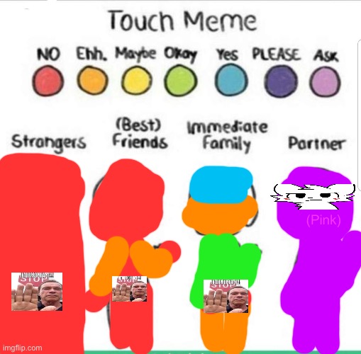 touch chart meme | (Pink) | image tagged in touch chart meme | made w/ Imgflip meme maker
