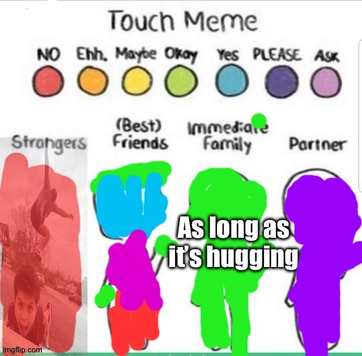 Why i accidentally submitted to politics, idfk | made w/ Imgflip meme maker