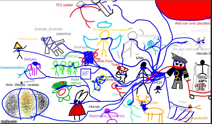 hows this grimble? | made w/ Imgflip meme maker