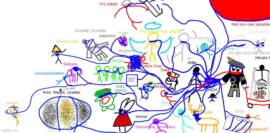 this is very fun | image tagged in you're all my kids now | made w/ Imgflip meme maker