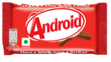 Chocolate for Dragonball Z Blank Meme Template