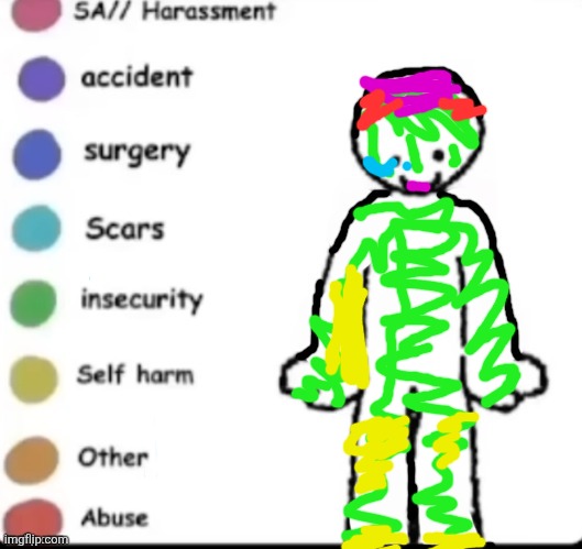 lmao me ig | image tagged in make your own | made w/ Imgflip meme maker