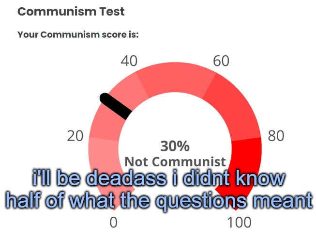 i'll be deadass i didnt know half of what the questions meant | made w/ Imgflip meme maker