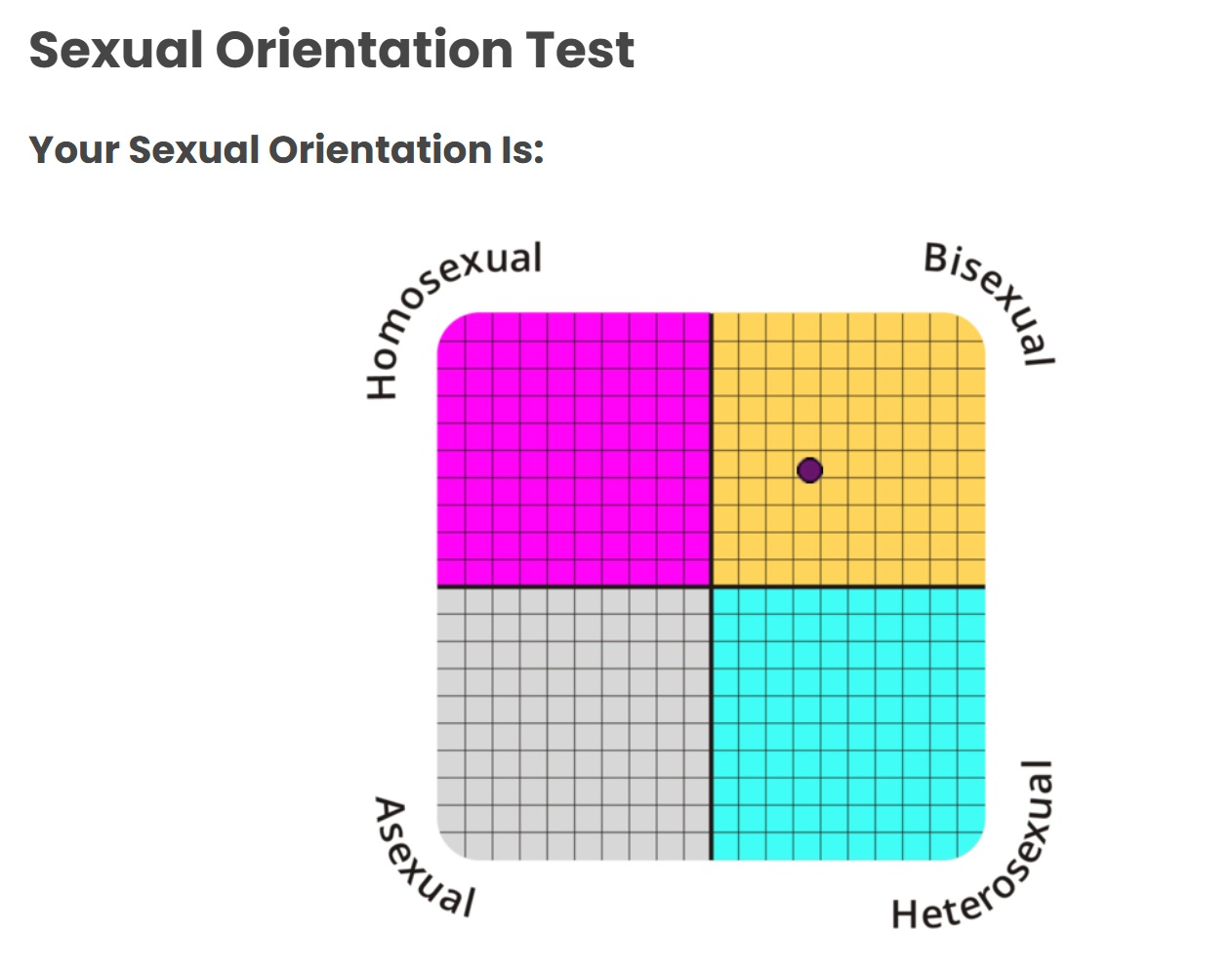 yeah thas abt right | made w/ Imgflip meme maker