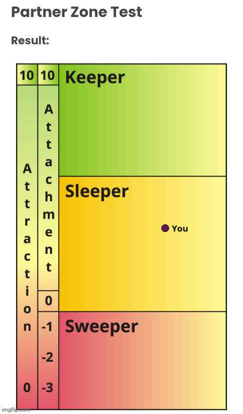 guh | made w/ Imgflip meme maker