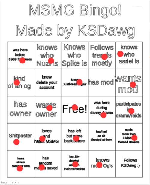 MSMG Bingo! | image tagged in msmg bingo | made w/ Imgflip meme maker