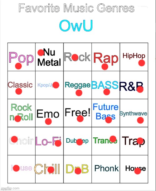 Favorite music genres <3 | image tagged in favorite music genres 3 | made w/ Imgflip meme maker