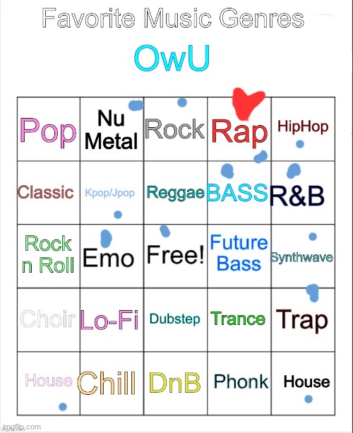 Favorite music genres <3 | image tagged in favorite music genres 3 | made w/ Imgflip meme maker