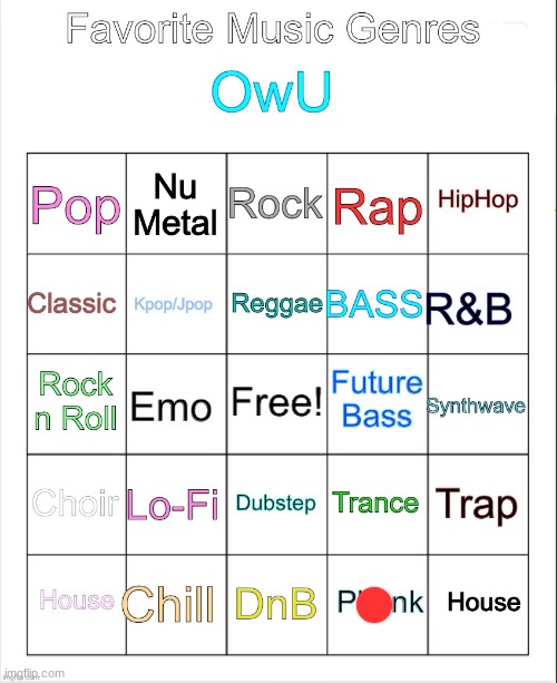 Favorite music genres <3 | image tagged in favorite music genres 3 | made w/ Imgflip meme maker