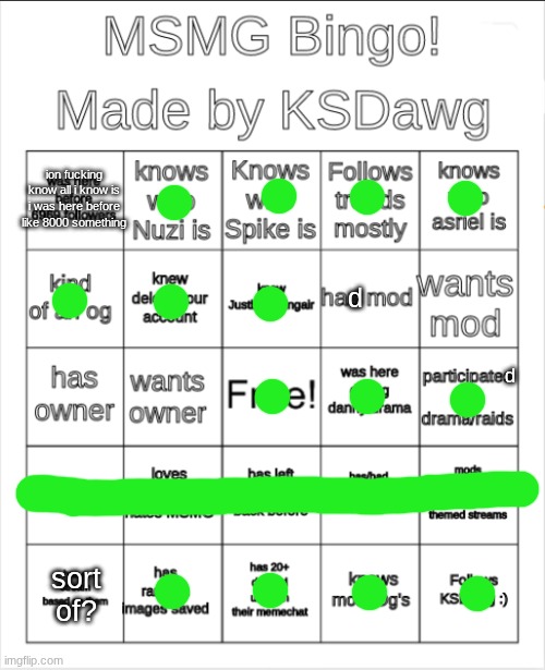 MSMG Bingo! | ion fucking know all i know is i was here before like 8000 something; d; d; sort of? | image tagged in msmg bingo | made w/ Imgflip meme maker