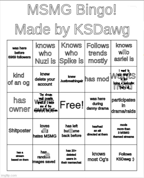 MSMG Bingo! | I want to see what it is like being a moderator. That's all. The stream would crumble apart if I were one of the owners of the stream | image tagged in msmg bingo | made w/ Imgflip meme maker
