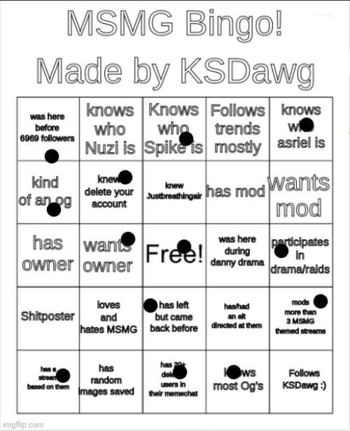 Lame | image tagged in msmg bingo | made w/ Imgflip meme maker