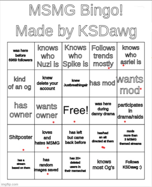 nob gino :( | image tagged in msmg bingo | made w/ Imgflip meme maker