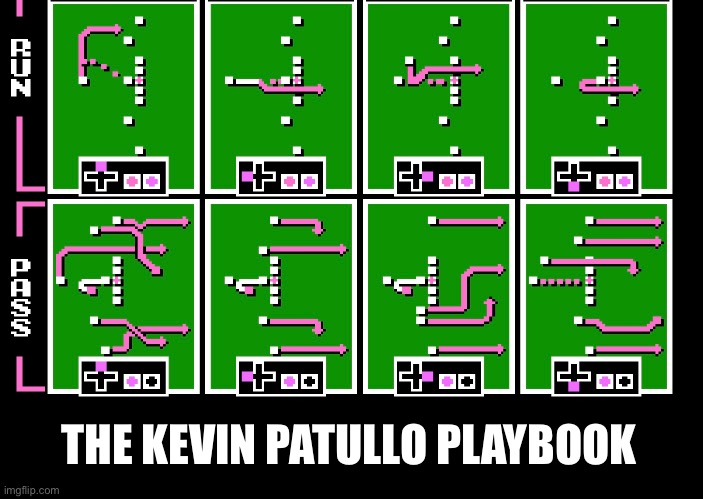 Kevin Patullo Sucks | THE KEVIN PATULLO PLAYBOOK | image tagged in philadelphia eagles,nfl memes,kevin patullo,playbook,waste | made w/ Imgflip meme maker