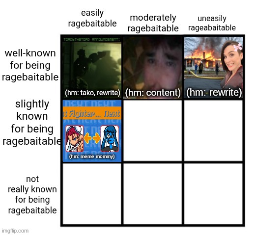 top comment decides who goes in the center | made w/ Imgflip meme maker