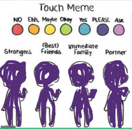 /j | image tagged in touch chart meme | made w/ Imgflip meme maker