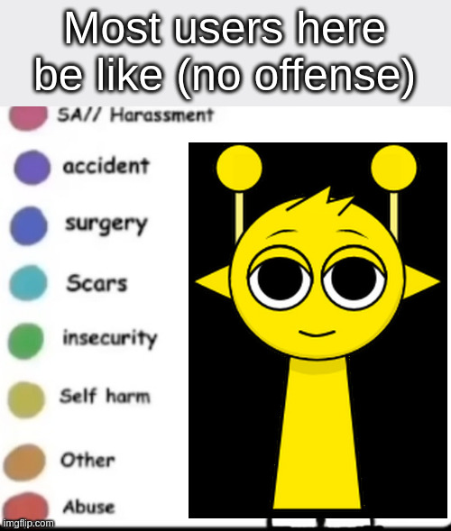 Most users here be like (no offense) | Most users here be like (no offense) | image tagged in make your own,sprunki,simon | made w/ Imgflip meme maker