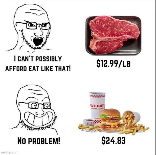 Based | made w/ Imgflip meme maker