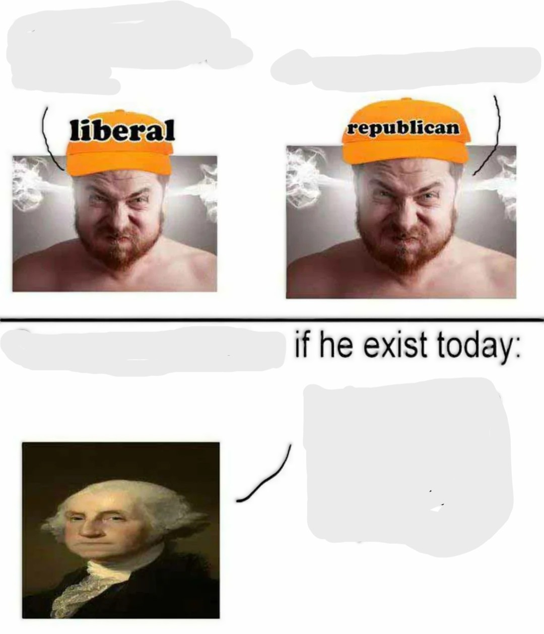 If George Washington were Alive Today Blank Meme Template