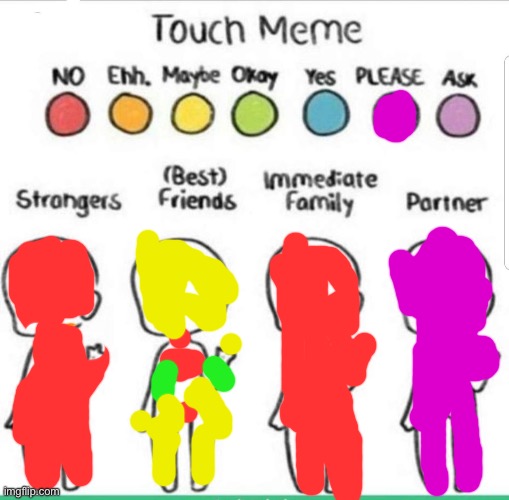 Guh | image tagged in touch chart meme | made w/ Imgflip meme maker